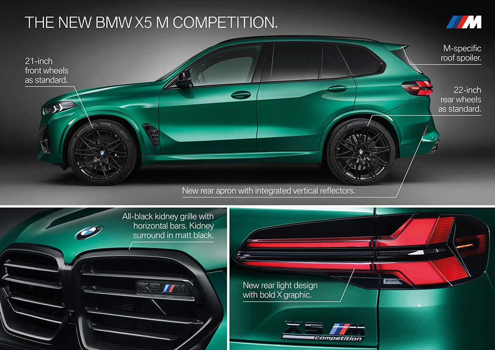 BMW-X5-M-Competition-y-BMW-X6-M-Competition.