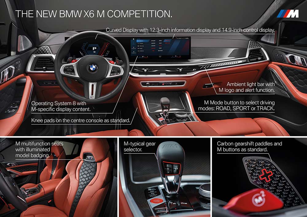 BMW-X5-M-Competition-y-BMW-X6-M-Competition.